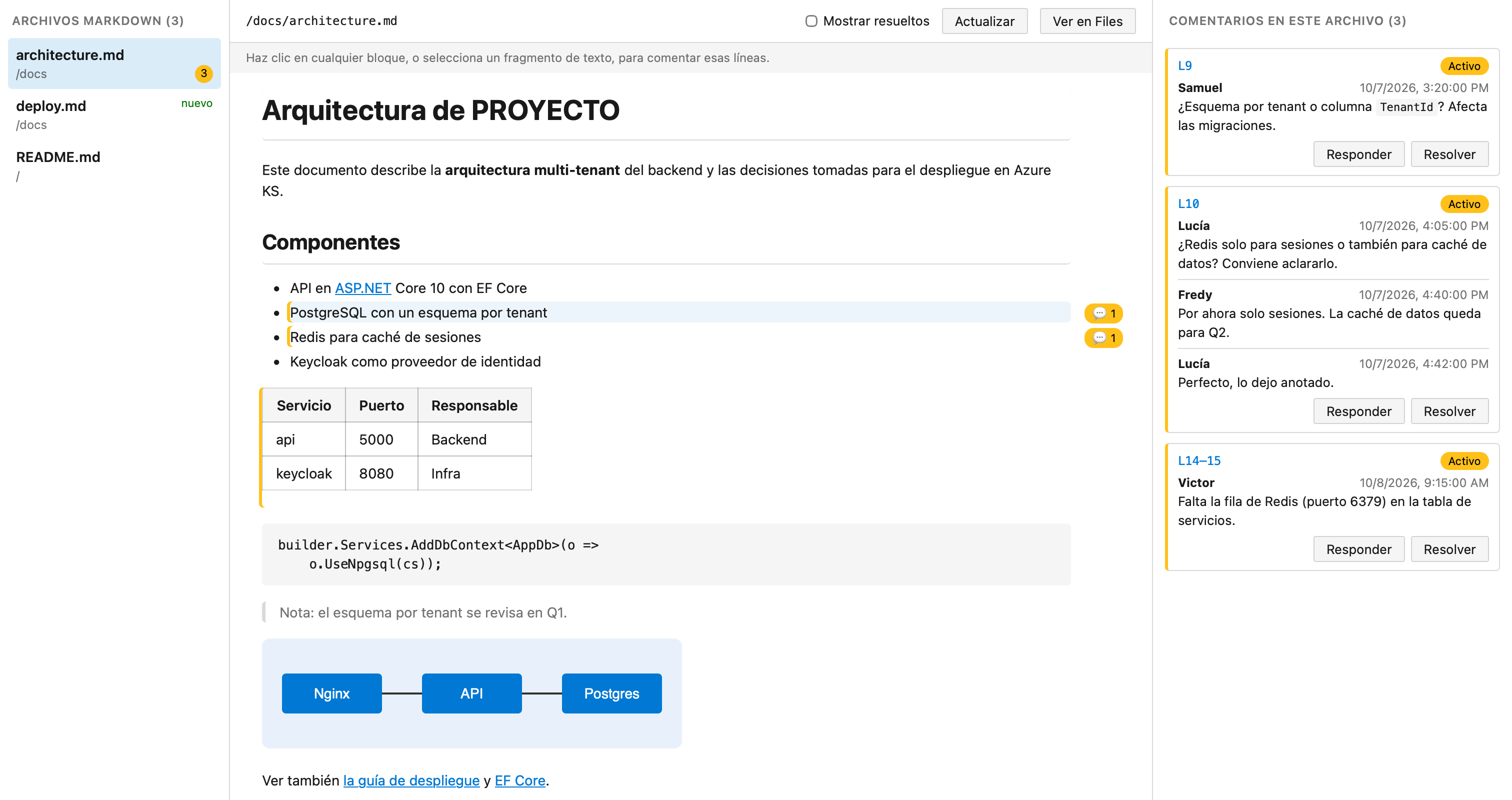 MD Commenter tab rendering a Markdown file in an Azure DevOps pull request